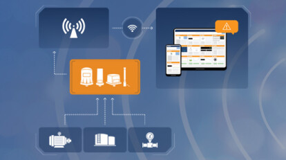 SignalFire Wireless Telemetry | TASI Measurement